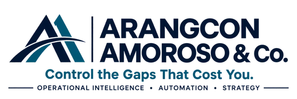 Arangcon Amoroso & Co. — Control the Gaps That Cost You.